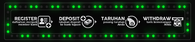 Ceban88 Jackpot